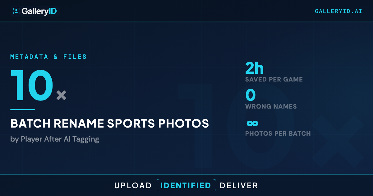 Batch Rename Sports Photos by Player After AI Tagging