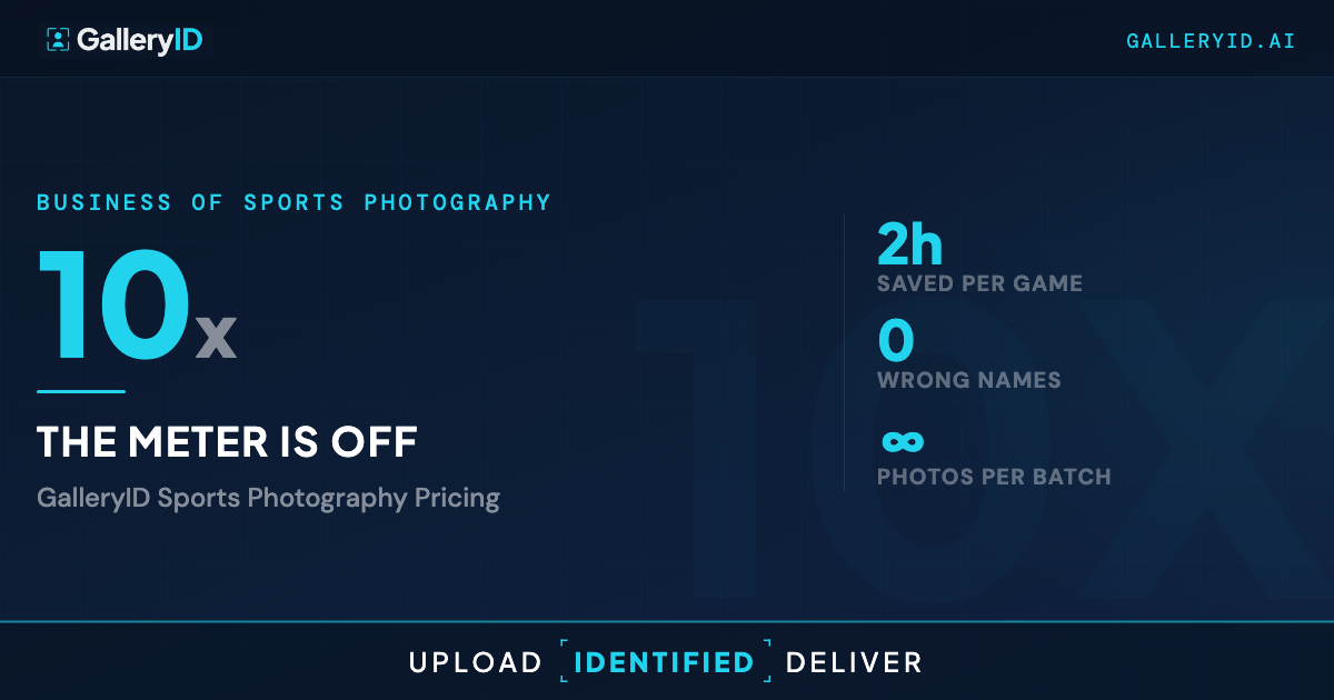 Sports photographer covering a game from the sideline, illustrating new sports photography pricing built around storage instead of per-image fees.