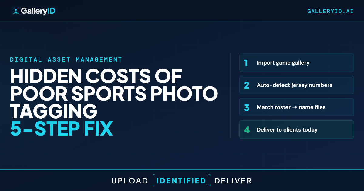 The Real Cost of Manual Sports Photo Tagging