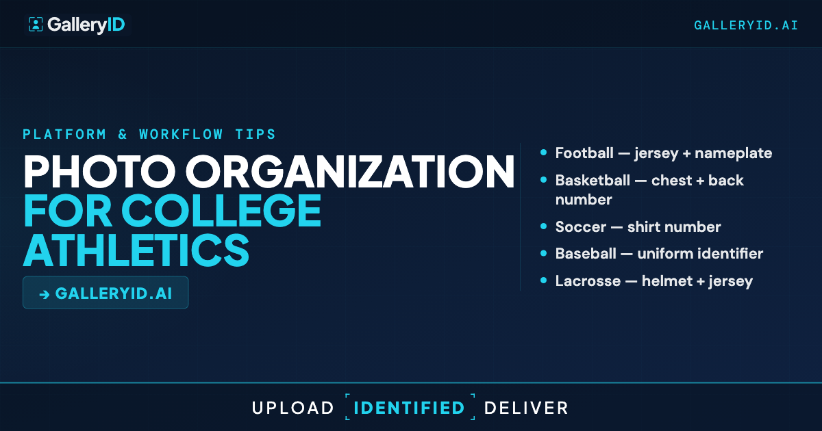 Photo Organization for College Athletic Departments